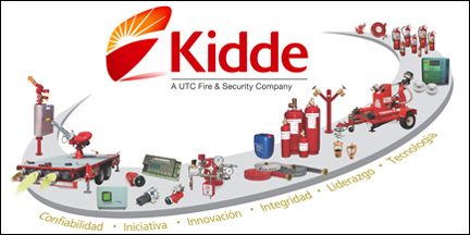 kidde