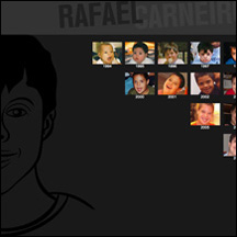 rafael